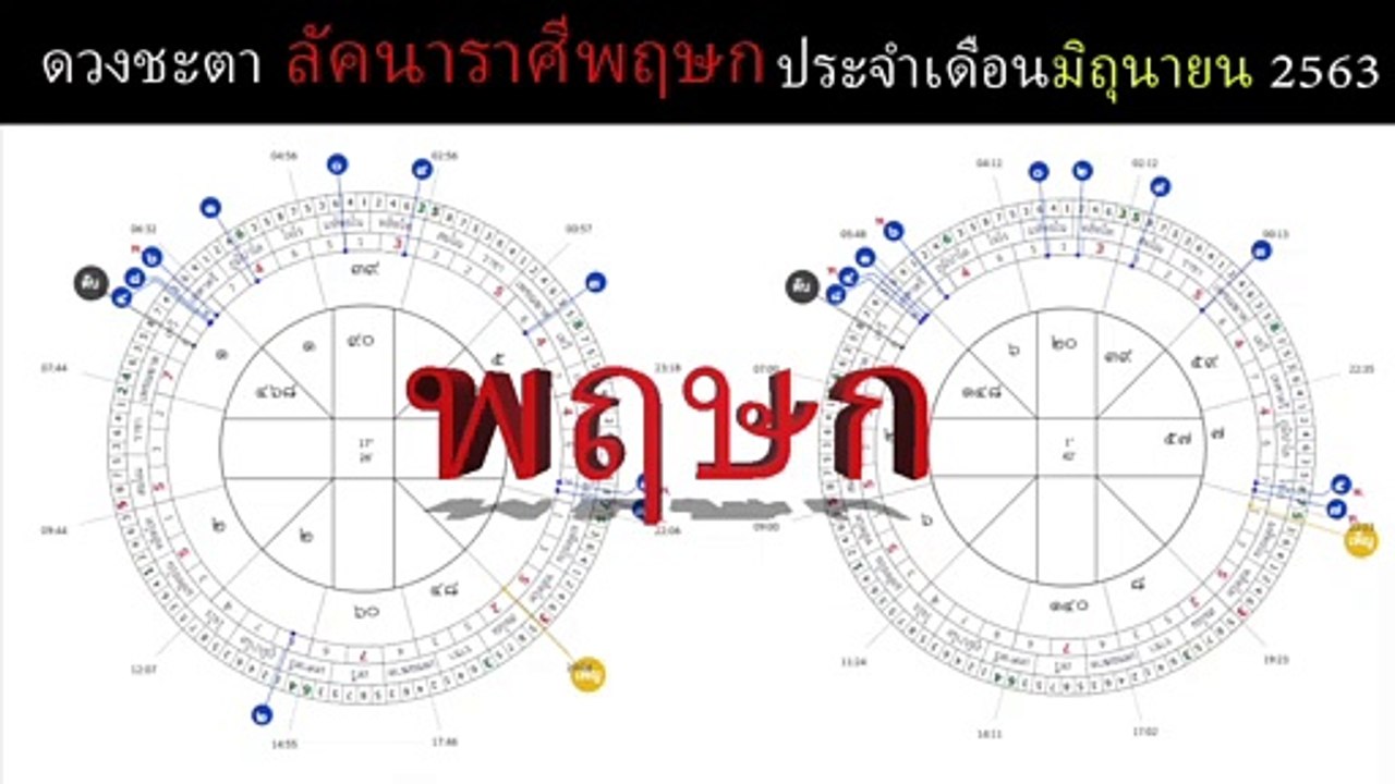 ดวงชะตาลัคนาราศีพฤษก ประจำเดือนมิถุนายน 2563