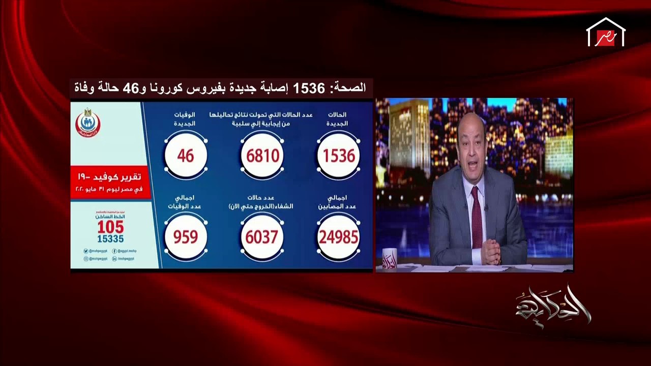عمرو أديب: لسه ما سألناش الأسئلة الصعبة.. المدارس هنعمل فيها إيه؟ هتفتح إزاي؟.. والشغل مصيره إيه؟