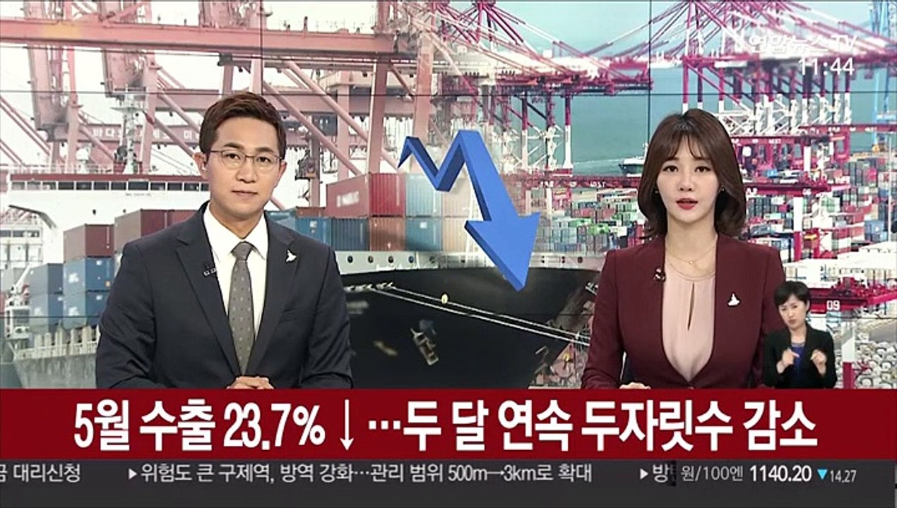 5월 수출 23.7％↓…두 달 연속 두자릿수 감소