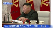MBN 뉴스파이터-북한에도 '아나테이너' 등장…왜?