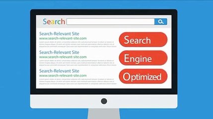 What is SEO Search Engine Optimization | Aaron Lal