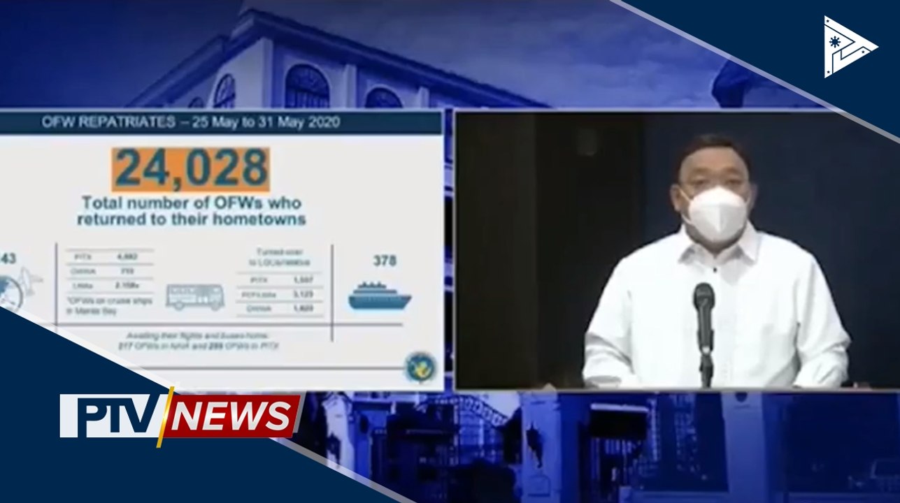 Higit 24-K OFWs na na-stranded sa Metro Manila, nakauwi na