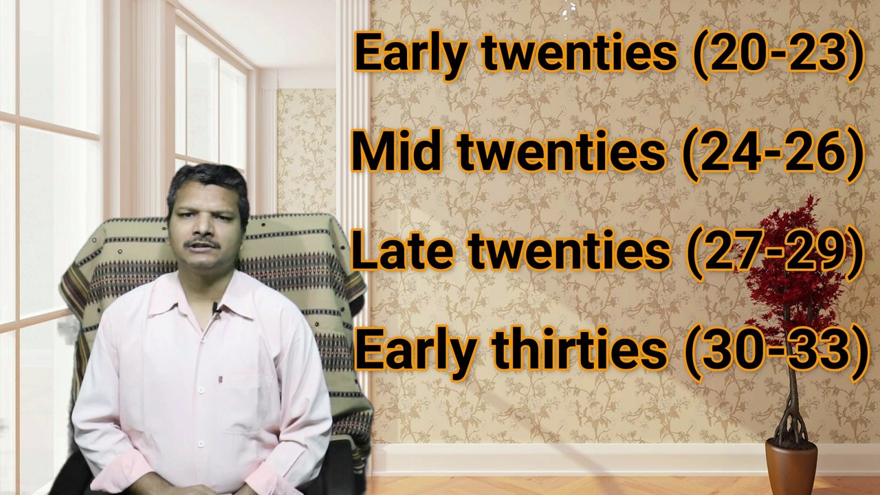 Age group, age range, age bracket , हिंदी माध्यम से अंग्रेजी सीखें