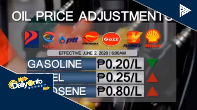 Mga kumpanya ng langis, nagpatupad ng dagdag-bawas na presyo sa mga produktong petrolyo