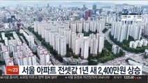 서울 아파트 전셋값 1년 새 2,400만원 상승