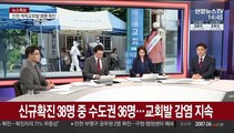 [뉴스특보] 교회 집단감염 확산세…'소모임' 타고 전파