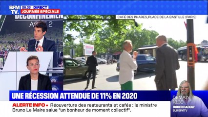 Une récession attendue de 11% en 2020 (2) - 02/06