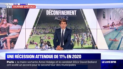 Une récession attendue de 11% en 2020 (3) - 02/06