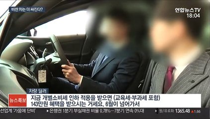개소세 인하폭 축소…고가 수입차는 오히려 혜택?