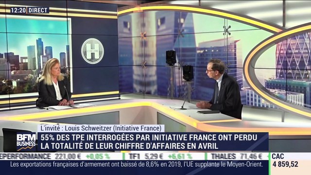 Louis Schweitzer (Initiative France): Recours massif aux aides de l'Etat par les entrepreneurs - 02/06