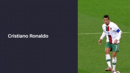 Cristiano Ronaldo - Footballeur international portugais