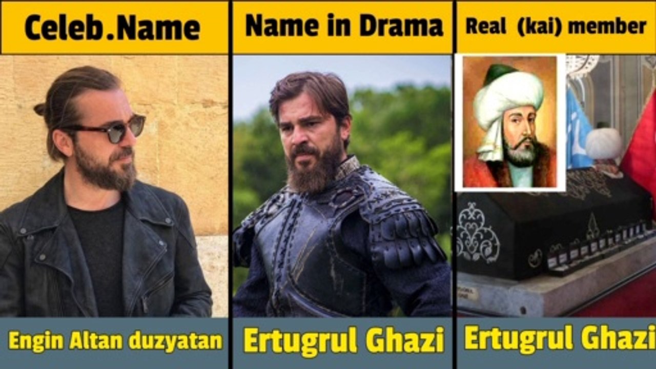 Drilis ertugrul cast|Dirilis ertugrul all characters Halima hatun ,Turgut , bamsi |All kayi graves