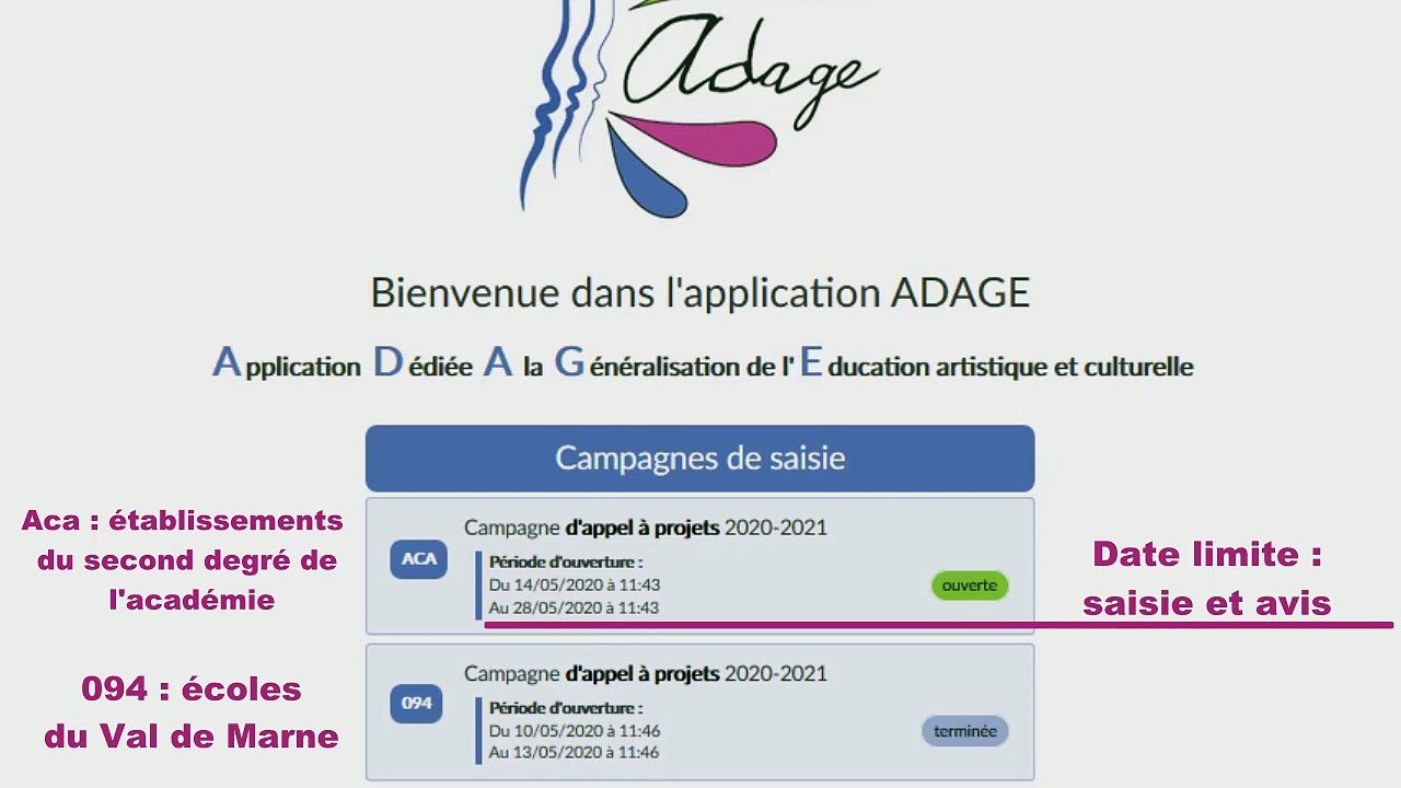 Tutoriel - Comment désigner des personnels en tant que rédacteur de projet sur l'application ADAGE