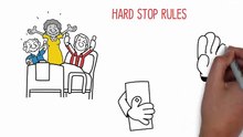 Whiteboard animation
