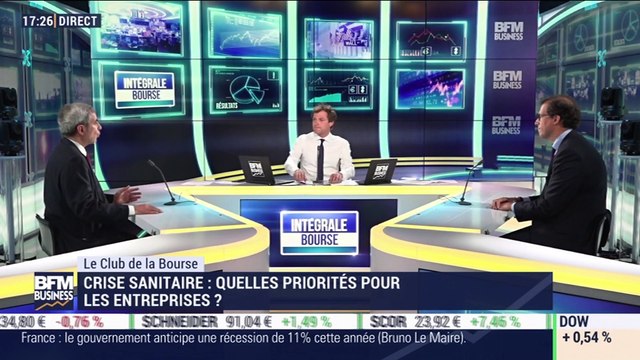 Le Club de la Bourse: Les marchés semblent ignorer les tensions aux États-Unis - 02/06