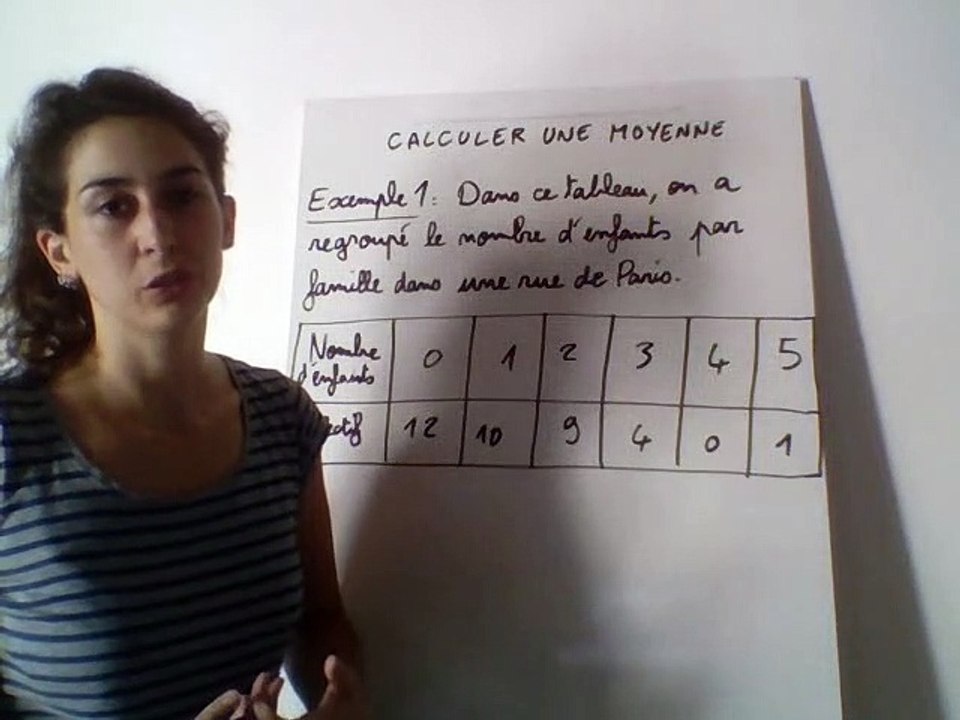 Calculer une moyenne à partir d'un tableau ou d'un graphique