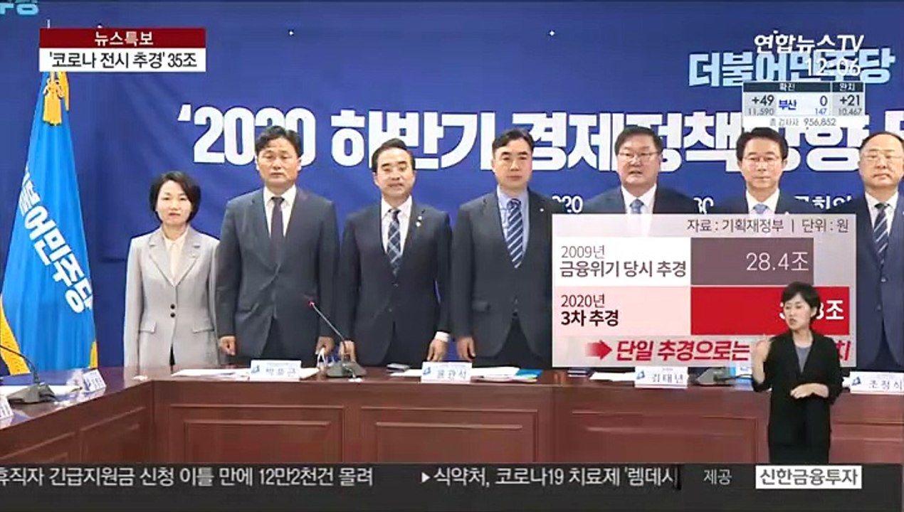 세 번째 추경 사상 최대 35조…나랏빚 99조 증가