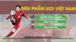 Top siêu phẩm tháng 8 của U23 Việt Nam | Công Phượng, Văn Hậu & Phan Văn Đức bùng nổ