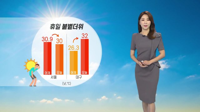 [날씨] 휴일 불볕더위, 온열 질환 조심...동해안 더위 주춤 / YTN