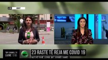 23 raste të reja me Covid-19/ Raste në Tiranë, Lushnje, Mat, Sarandë e Durrës