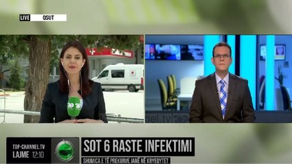 Sot 6 raste me infektim/ Shumica e të prekurve janë në kryeqytet