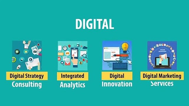 Digital Marketing Services - Digital Marketing Solutions _ Targetorate Consulting_Co3Ekp02_kU_360p
