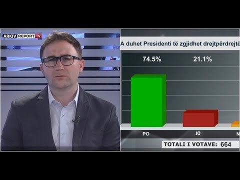 “Shtypi i Ditës dhe Ju” me Andi Kapxhiun 2 qershor 2020, qytetarët duan President nga populli