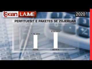 Zgjerohet lista e pages se luftes | Lajme - News