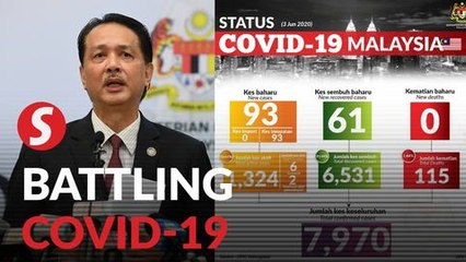 Covid-19 update: 93 new cases, no deaths for 12 straight days