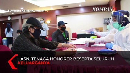 Kemenkumham Gelar Rapid Test Corona: Semua Non-Reaktif