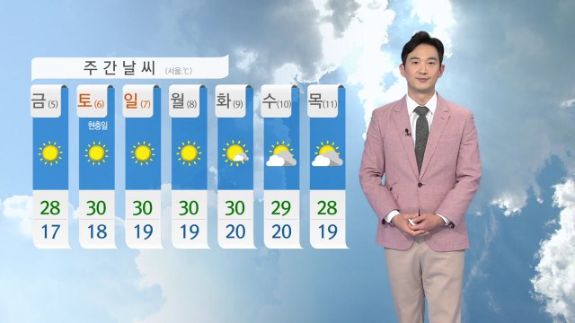 [날씨] 내일도 낮 더위 계속...자외선 지수 '매우 높음' / YTN