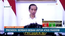 Jokowi Sebut Berbagi Beban atau Sharing Pain untuk Atasi Pandemi Corona