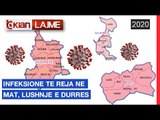 Infeksione te reja ne Mat, Lushnje e Durres | Lajme - News