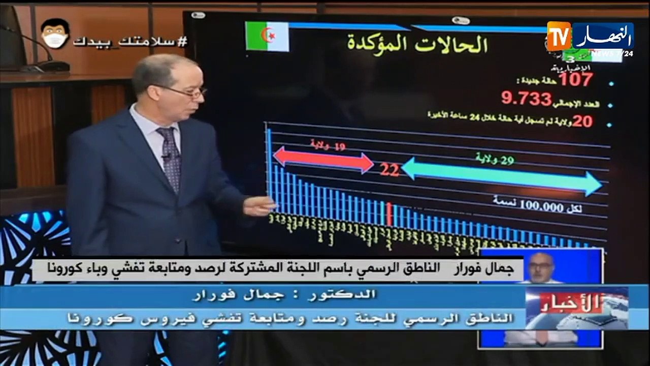 تسجيل 107 إصابة جديدة بفيروس كورونا خلال الـ 24...