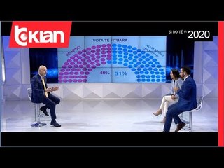 Live/Opinion - Si do te votojme? (2 Qershor 2020)