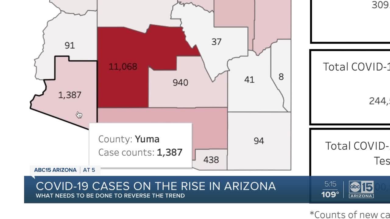 COVID-19 cases on the rise in Arizona