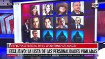 Se conocieron más presuntos espiados durante la gestión de Mauricio Macri