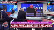 Cuarentena: abrir o no abrir, la nueva grieta