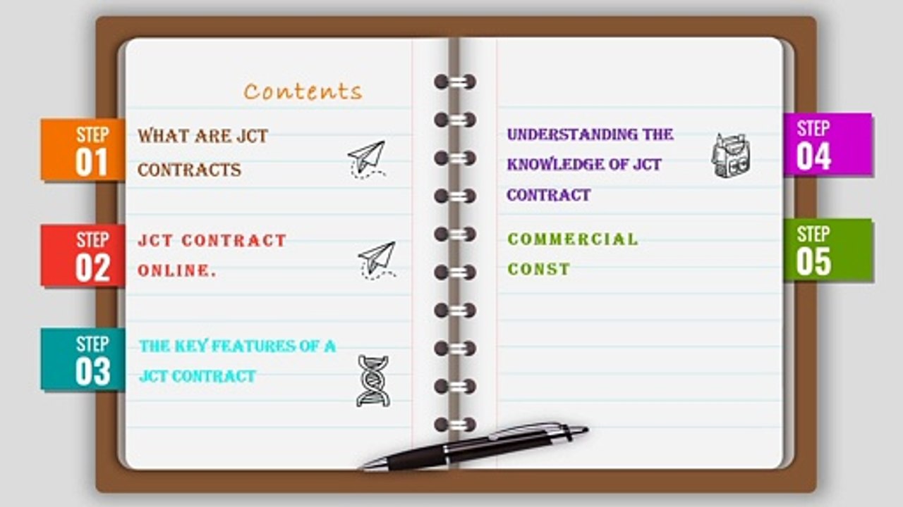JCT Contract online courses