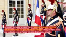 Deux tiers des Français pour un remaniement avec… Édouard Philippe