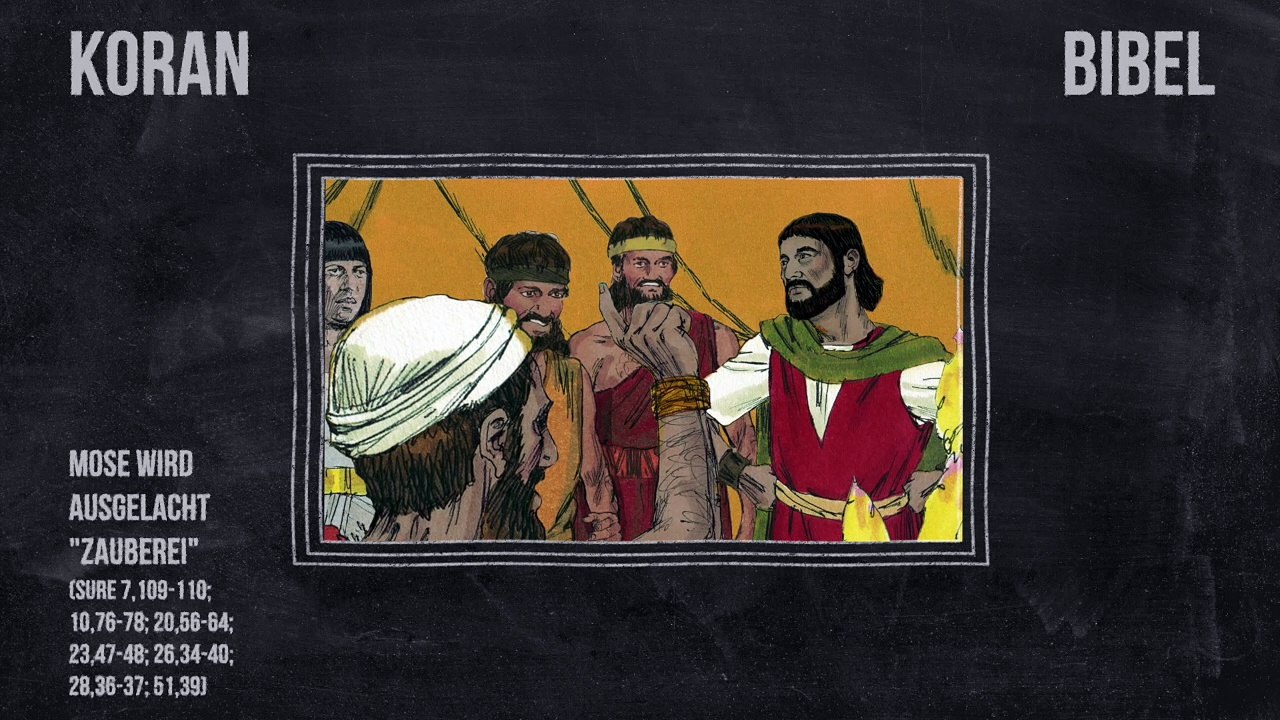 Mose und Musa in Koran und Bibel