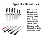 Types Of Knife Chef knife Paring knife Bread knife Carving knife Utility Knife  Grapefruit knife