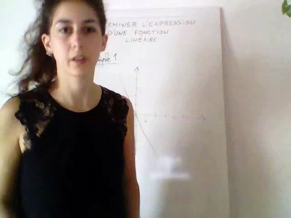 Déterminer l'expression d'une fonction linéaire