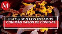 Hay 18 mil 377 casos activos de coronavirus