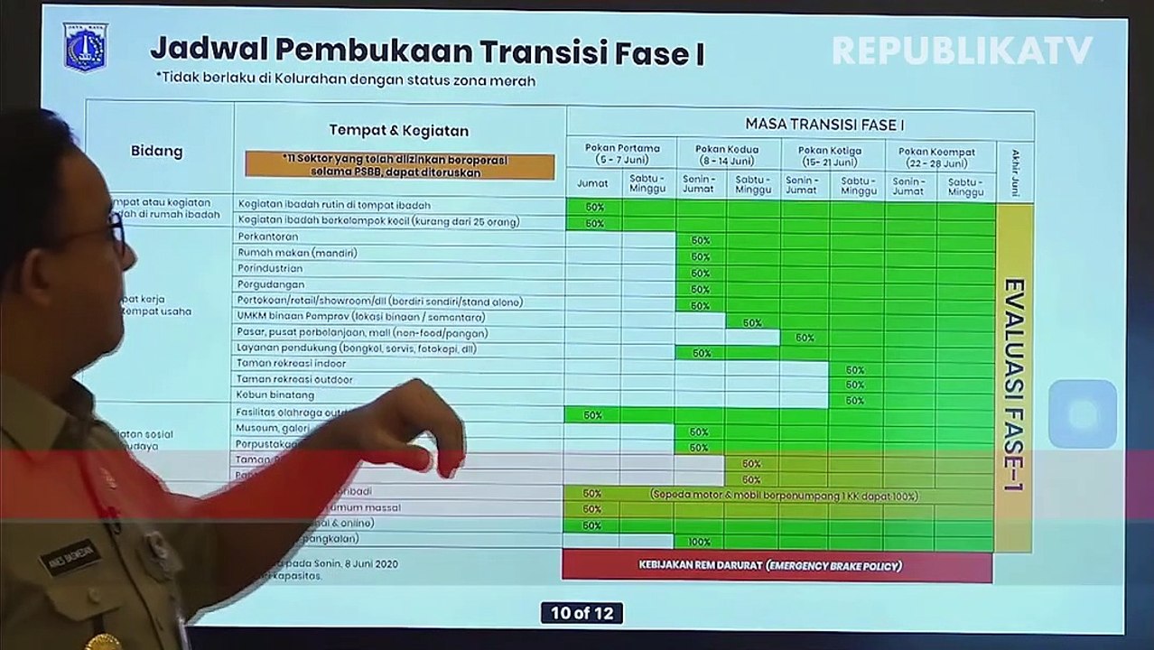 Pengurus masjid membersihkan Masjid Agung Baitul Faidzin pada waktu jam ibadah shalat Jumat di Cibinong, Bogor, Jawa Barat.