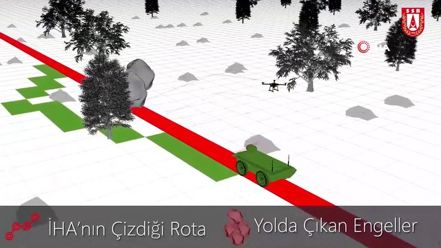 Savunma Sanayii Başkanı Demir:'İnsansız sistemlerimize yeni teknolojiler ekleyerek geleceğin harekât ortamına hazırlanıyoruz'