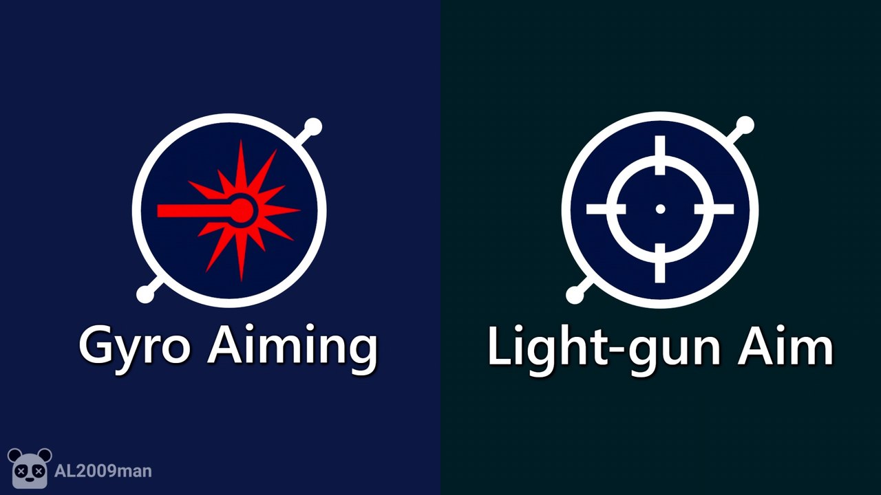 Resident Evil 5 with Gyro Aiming on PC - The Gyroscopic Controls Project