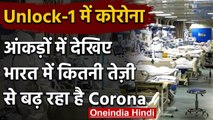 Coronavirus in India : 24 घंटे में करीब 10 हजार नए मामले, 273 की मौत | Unlock 1:0 | वनइंडिया हिंदी