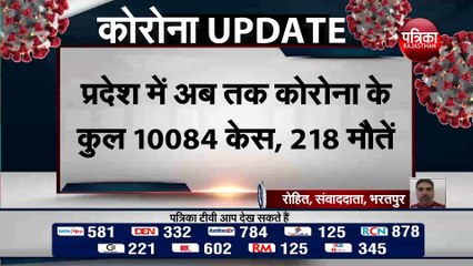 भरतपुर में आज मिले 42 कोरोना पॉजिटिव