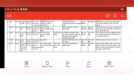 पुरानी बात को लेकर विवाद, पुलिस ने किया प्रकरण दर्ज